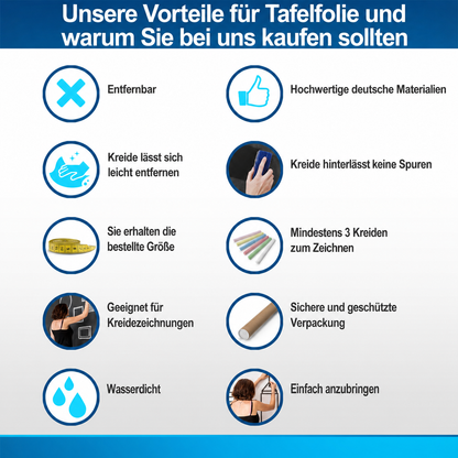 Selbstklebende Tafelfolien-Motive für Küche & Kühlschrank – 9 Formen in 10 Größen
